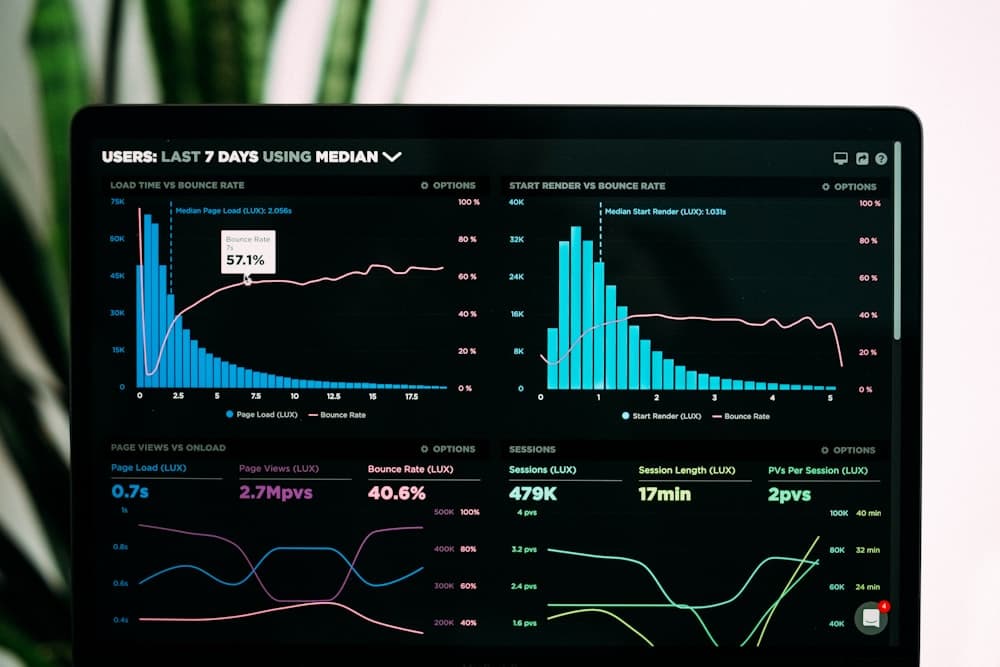 5 Digital Transformation Strategies for 2023